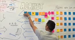 Rackspace UX Team